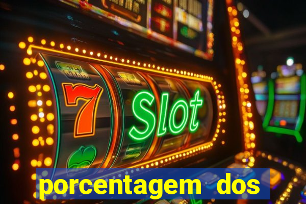 porcentagem dos jogos slots que pagam